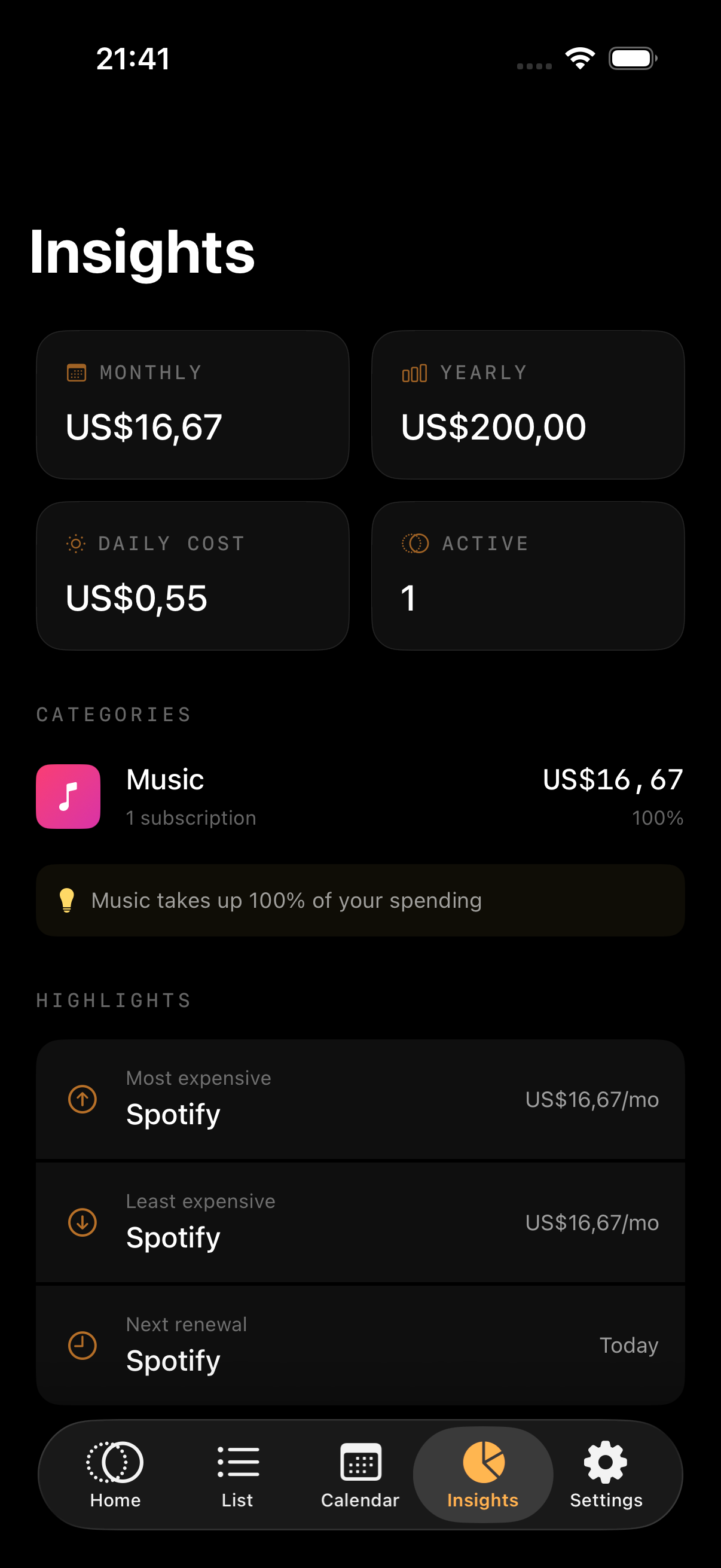 MurphSignal spending insights showing monthly and yearly subscription costs